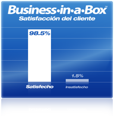 business in a box product key crack free download