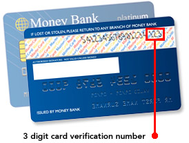 Card Verification Code